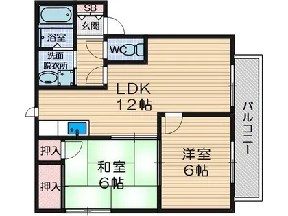 ラクシュミー鳥飼【1階】の間取り