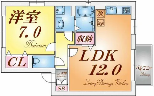 ソレアード【2階】の間取り