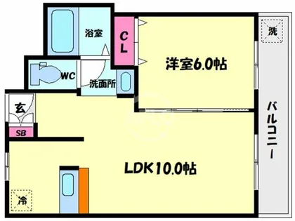 三宝ビル【8階】の間取り