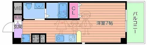 パラッツォ四天王寺【6階】の間取り