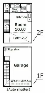 KICHI-基地-【No号室】の間取り