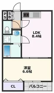 ACT正雀【2階】の間取り