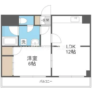 大正メゾン【2階】の間取り
