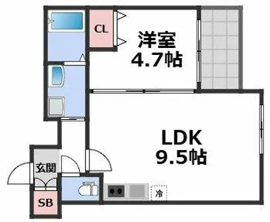 Louis Apartment 長瀬ノール【1階】の間取り