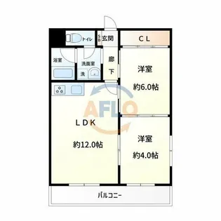 大正メゾン【5階】の間取り