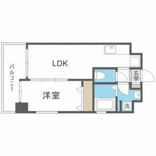 ドゥーエ平尾【5階】の間取り