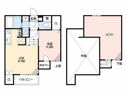 CB千早南フゼア【2階】の間取り