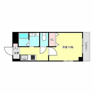 リブリー野田【5階】の間取り