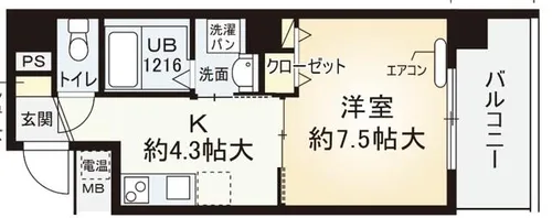 シーラビフォリア【4階】の間取り