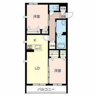 ヴァンヴェール 南住吉【0201号室】の間取り