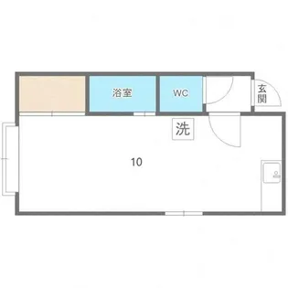 北海道札幌市手稲区前田五条11丁目【アパート】の間取り