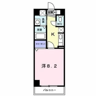 グランツェントB【2階】の間取り