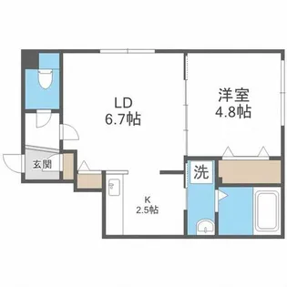 FUTABA SQUARE琴似【2階】の間取り