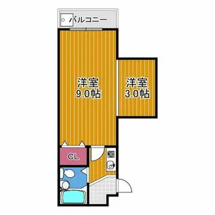 新栄プロパティー藤井寺【2階】の間取り
