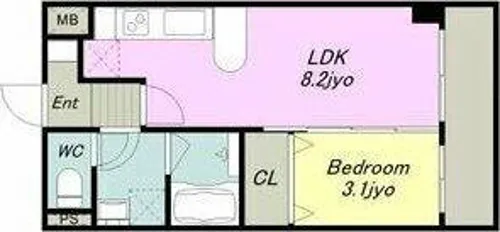 Casa Del Sol【1階】の間取り