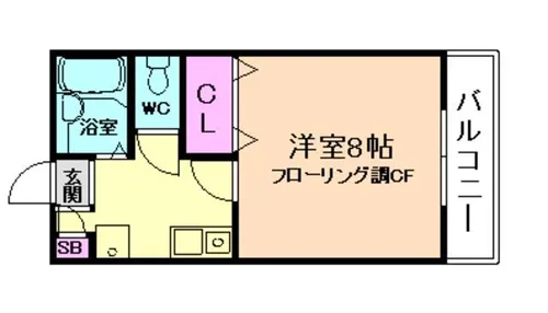 ハイツいながわ【2階】の間取り