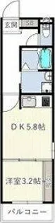 Smith堺【3階】の間取り
