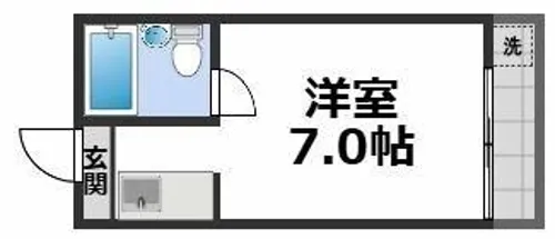 渡辺マンション【1階】の間取り