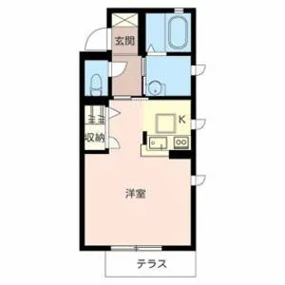 Rasen Garten【0101号室】の間取り