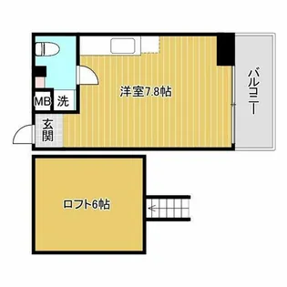 是空NAMBA NISHI【7階】の間取り