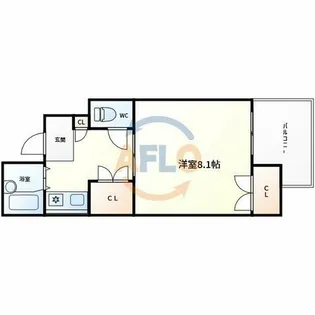 メロディーハイム美章園【5階】の間取り