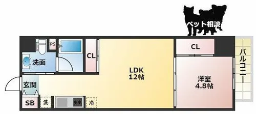Uresidence Temmabashi【2階】の間取り