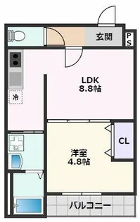 フジパレス千里丘東【1階】の間取り