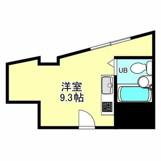メガロコープ福島【811号室】の間取り