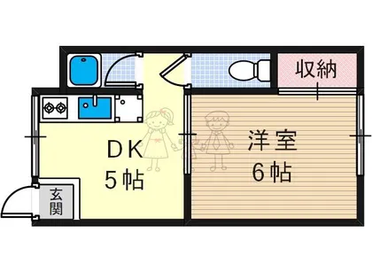 光洋マンション【2階】の間取り