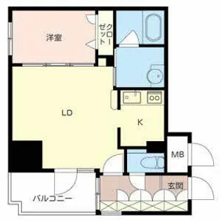 プレミアス新町【0701号室】の間取り