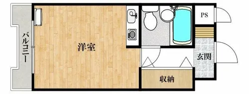 ホーユウパレス日本橋【6階】の間取り