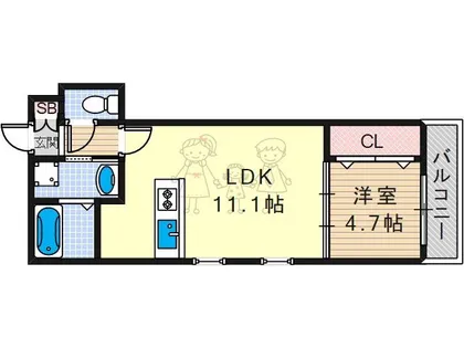 レジデンスコート北田辺【3階】の間取り