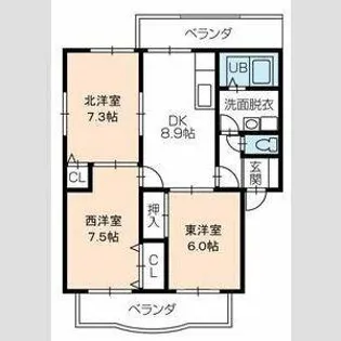 ハイツスズコマ【3階】の間取り