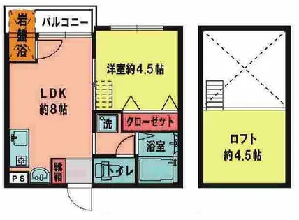 メゾンdeソレイユ【2階】の間取り