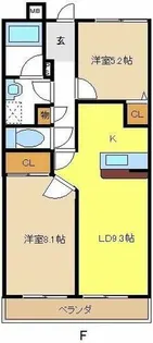 フォンテーヌ曽根【5A号室】の間取り