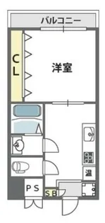 新深江池田マンション【8階】の間取り