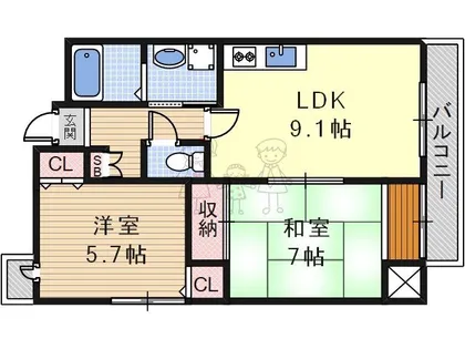 ルミノーゾスペランツァ【4階】の間取り