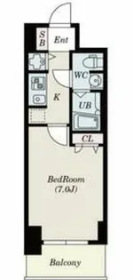 S-RESIDENCE難波Briller【2階】の間取り