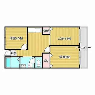 グリーンハイツ星見【2階】の間取り