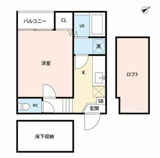 コンフォートベネフィス大橋南Ⅰ【2階】の間取り