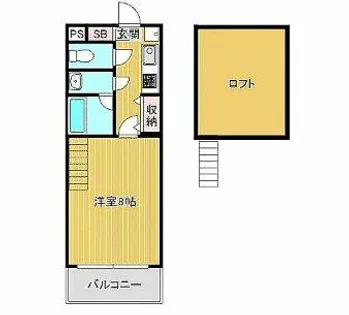 ディモア平尾【2階】の間取り