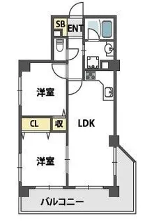 パセオ摂津Ⅰ【2階】の間取り