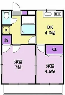 コーポ・べルヴュー【2階】の間取り