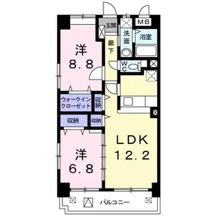 サウスヒルズ緑A【2階】の間取り
