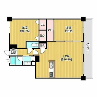 藤和シティホームズ豊中岡町【8階】の間取り
