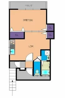 FRONTIER FIELD RS【2階】の間取り