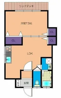 FRONTIER FIELD RS【1階】の間取り