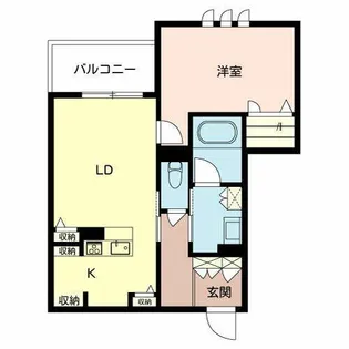 アガヴェ アスール【0301号室】の間取り