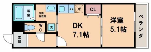 フジパレス杉本町Ⅱ番館【1階】の間取り
