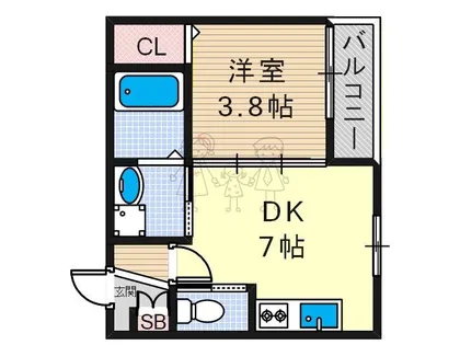 ロイヤルコートあびこ【1階】の間取り